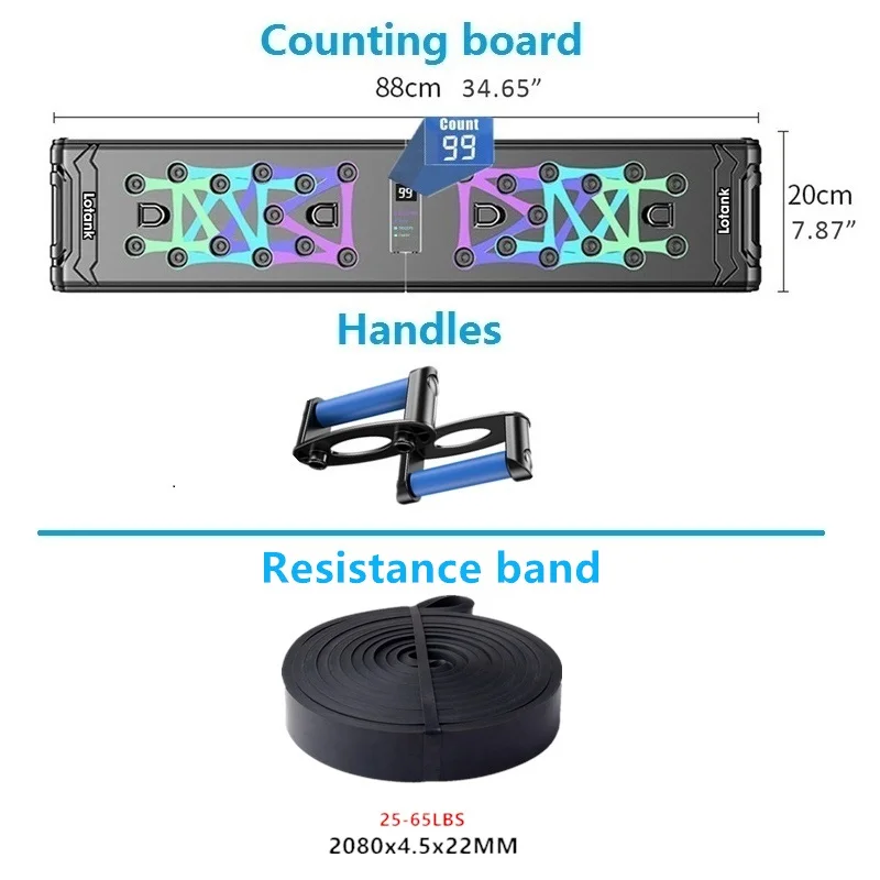 Counting band