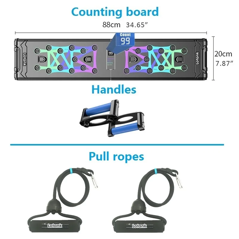 Counting with rope