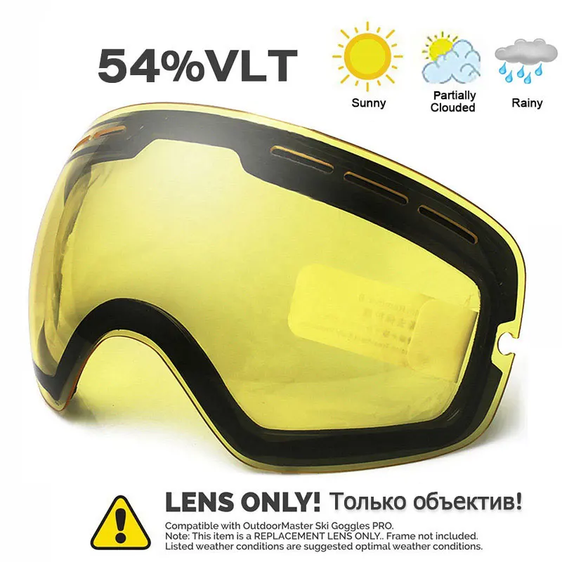 Night vision lens