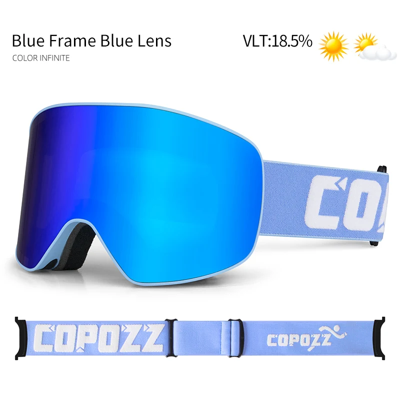 blue fra blue lens