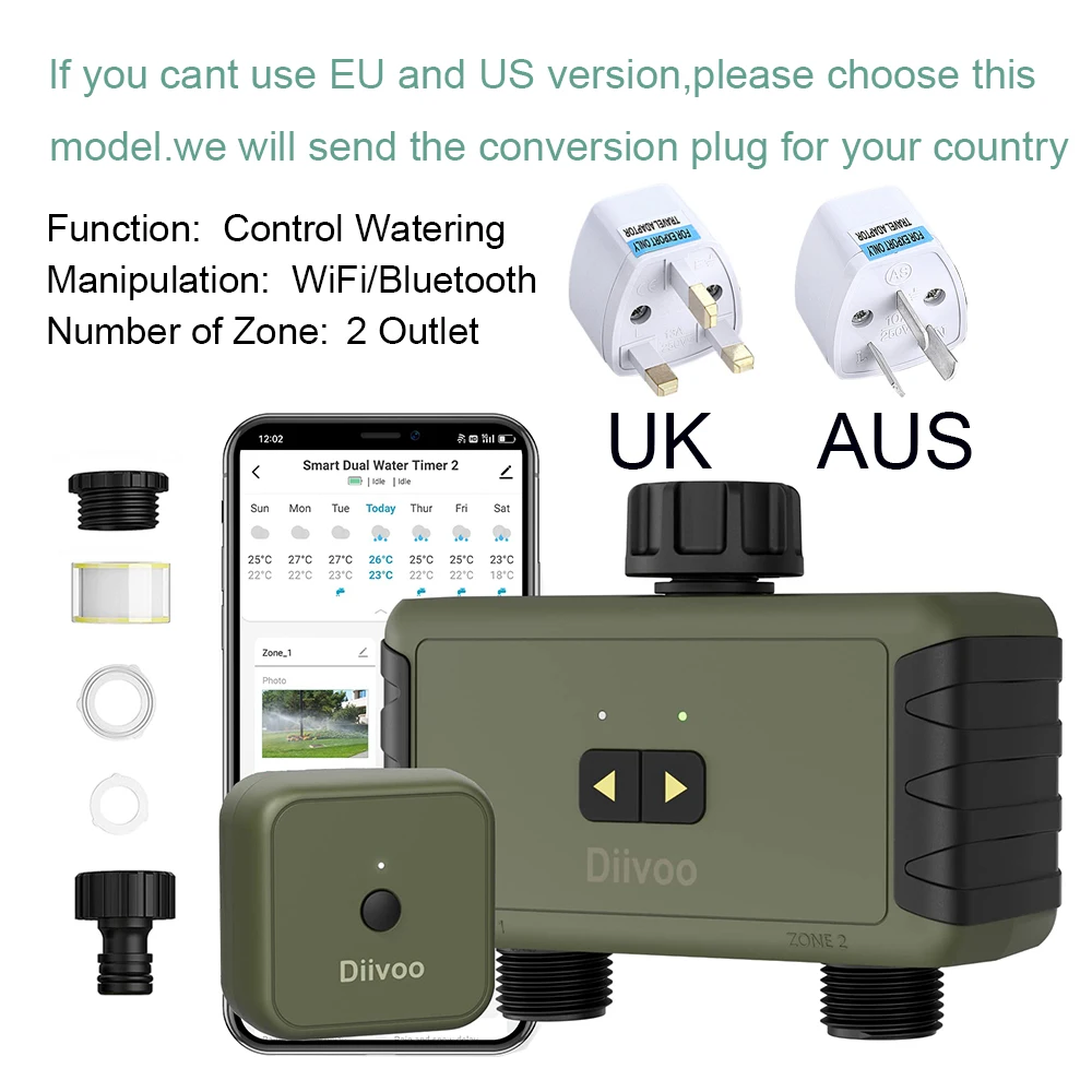 2 Outlet and adapter