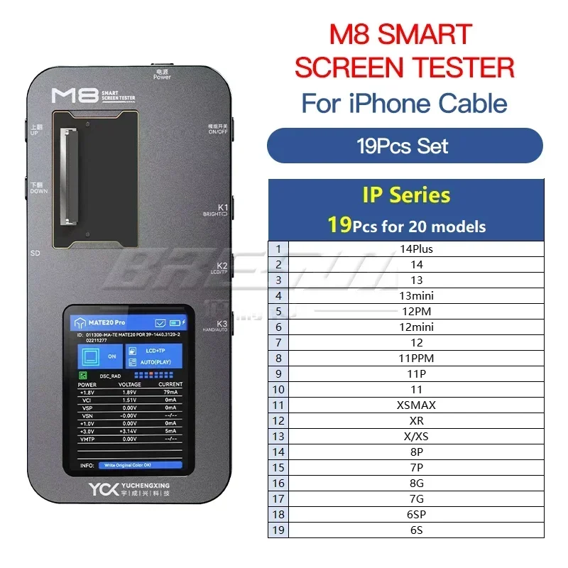 M8 iPhone full set
