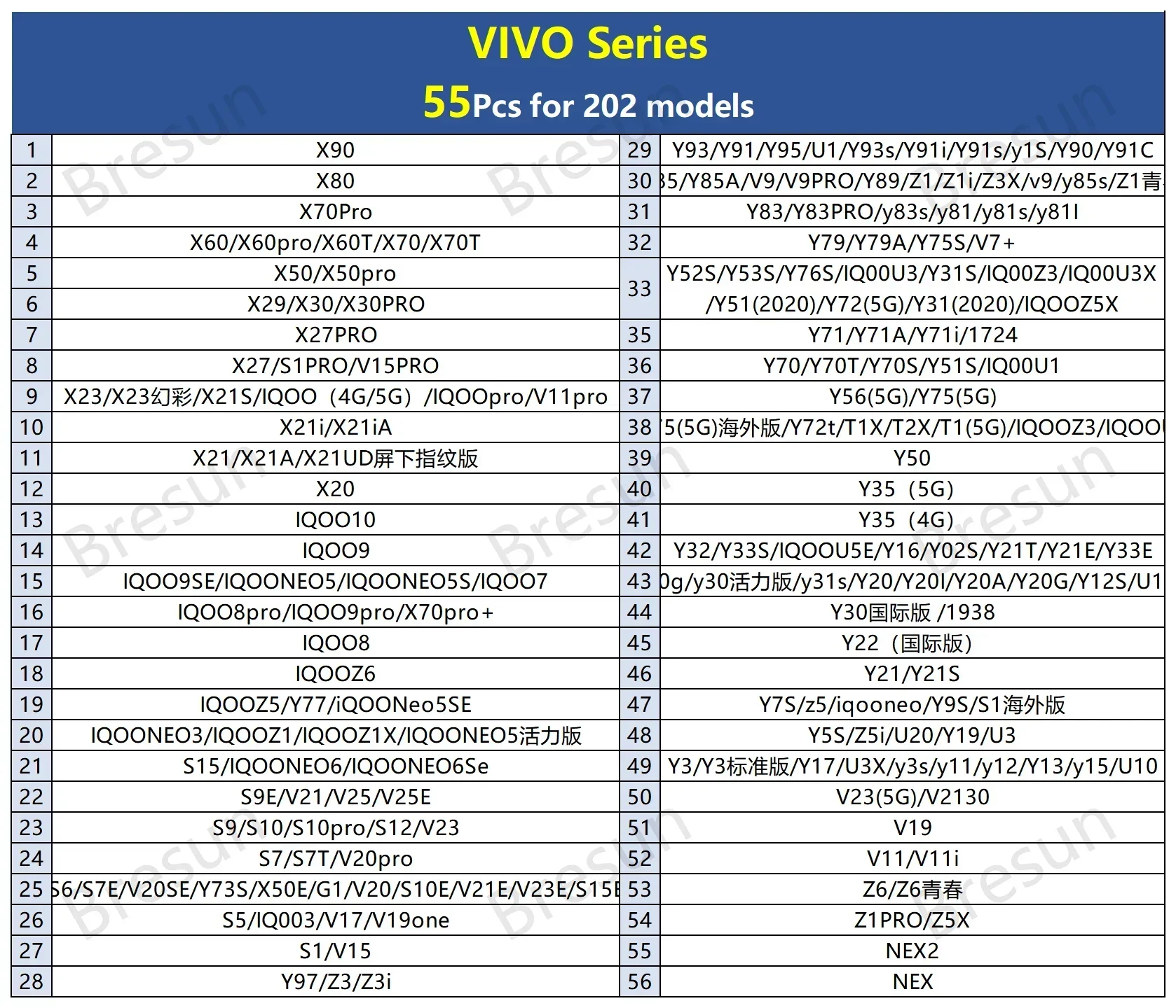 M8 VIVO 55Pcs