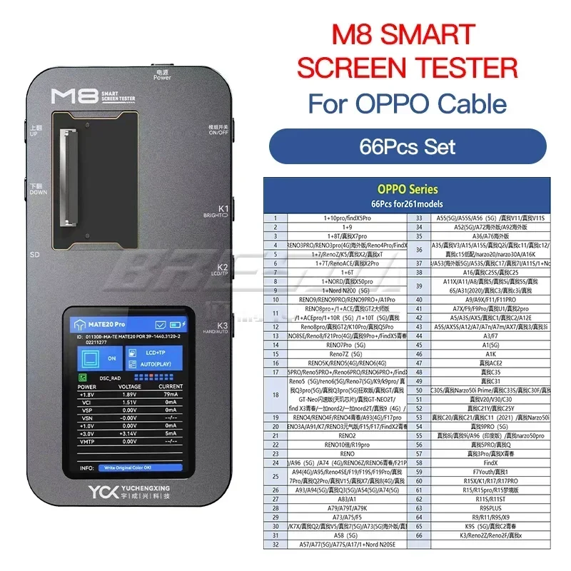 M8 OPPO full set