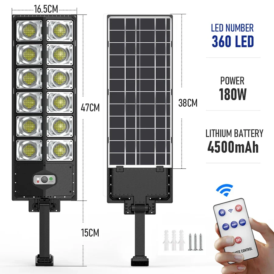 A-12 Head-360 LEDs